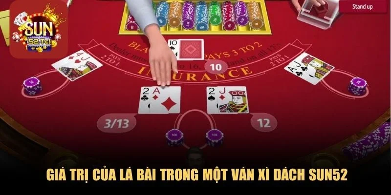 Giá trị của lá bài trong một ván xì dách SUN52